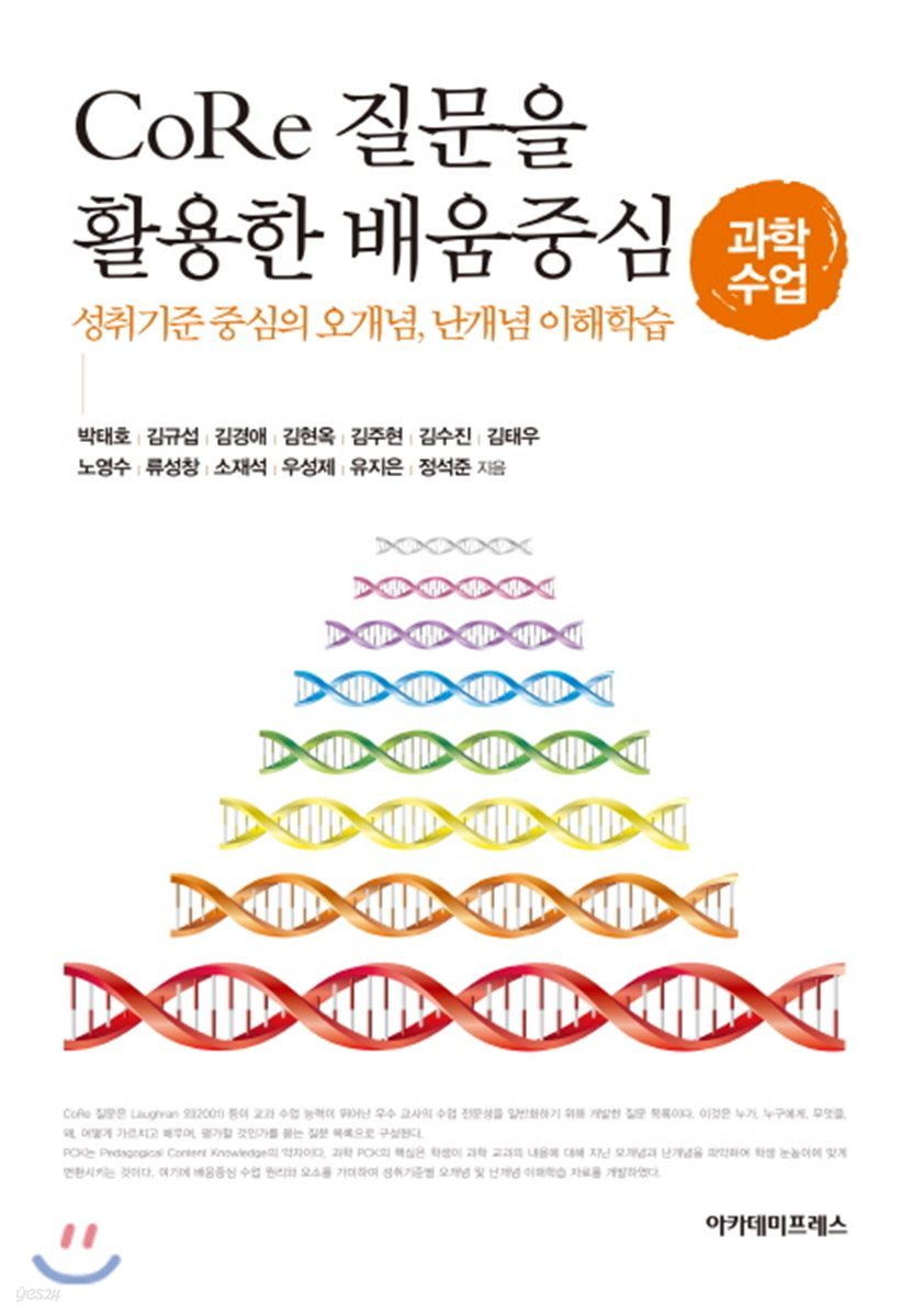 core 질문을 활용한 배움중심 과학수업