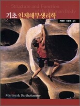 기초인체해부생리학