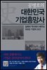 공병호의 대한민국 기업흥망사