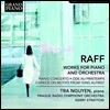 Tra Nguyen 요아힘 라프: 피아노 협주곡, 봄의 예찬, 알프레드 왕 광시곡 (Joachim Raff: Works For Piano And Orchestra)