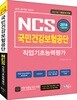 2018 NCS 국민건강보험공단 직업기초능력평가