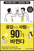공감하면 사람은 90%가 바뀐다