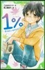 1％(8)そばにいるだけでいい
