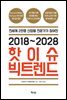 2018~2028 핫이슈 빅트렌드
