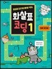 화살표를 따라가며 패턴을 익히는 화살표 코딩 1