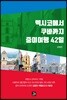 멕시코에서 쿠바까지 중미여행 42일