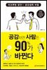 공감하면 사람은 90％가 바뀐다