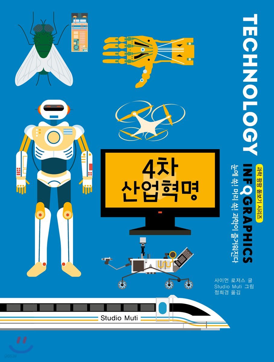 인포그래픽스 INFOGRPHICS 4차 산업혁명