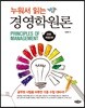 경영학원론