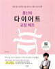 몸신의 다이어트 교정 체조