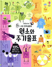 원소와 주기율표