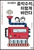 수냐샘의 중학수학, 이렇게 바뀐다