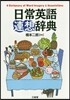 日常英語連想辭典
