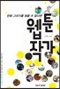 만화 그리기를 멈출 수 없다면 웹툰작가