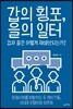 갑의 횡포, 을의 일터