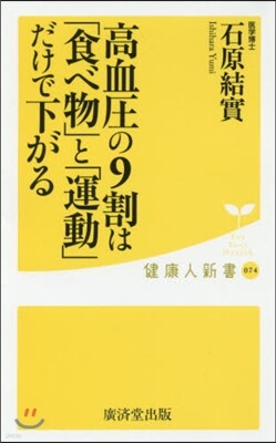 高血壓の9割は「食べ物」と「運動」だけで下がる