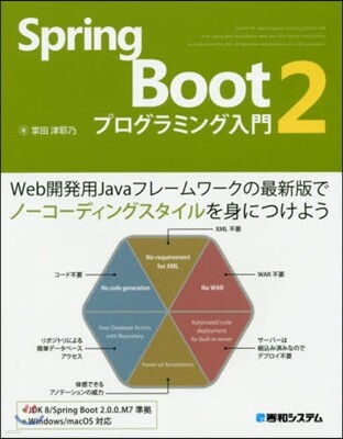 SpringBoot2プログラミング入門