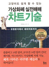 가상화폐 실전매매 차트기술