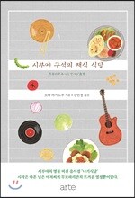 상품명