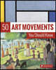 50 Art Movements You Should Know: From Impressionism to Performance Art