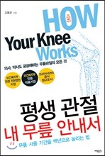 평생 관절! 내 무릎 안내서 How Your Knee Works
