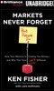 Markets Never Forget - but People Do