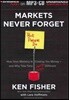 Markets Never Forget - but People Do