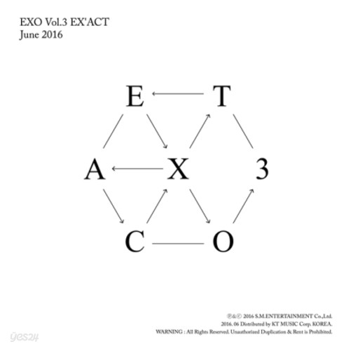 [주로파] 엑소 (Exo) / 3집 Ex&#39;act (Korean/Lucky One)