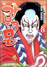 상품명