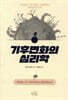 기후변화의 심리학