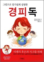 경피독