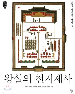 왕실의 천지제사