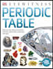 The Periodic Table