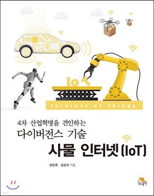 다이버전스 기술 사물 인터넷(IoT)