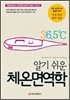 알기 쉬운 체온면역학
