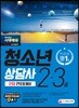 2018 청소년상담사 2급·3급 2차 면접대비
