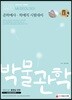 2018 박물관학