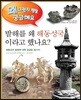 발해를 왜 해동성국이라고 했나요?