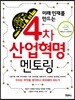 4차 산업혁명 멘토링