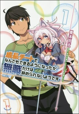 成長チ-トでなんでもできるようになったが,無職だけは辭められないようです  1