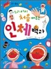 우리 아이 처음 배우는 인체백과