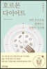 호르몬 다이어트