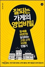 상품명