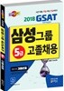 2018 삼성그룹 직무적성검사 GSAT 5급 고졸채용