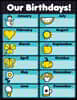 Aqua Oasis Our Birthdays Chart
