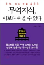 무역지식, 이보다 쉬울 수 없다