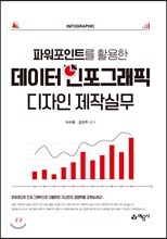 데이터 인포그래픽 디자인 제작실무