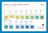 책 발자국 K-2 수준 평정 그림책 시리즈 전권 세트