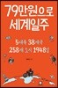 79만원으로 세계일주