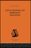 Economics of Repressed Inflation